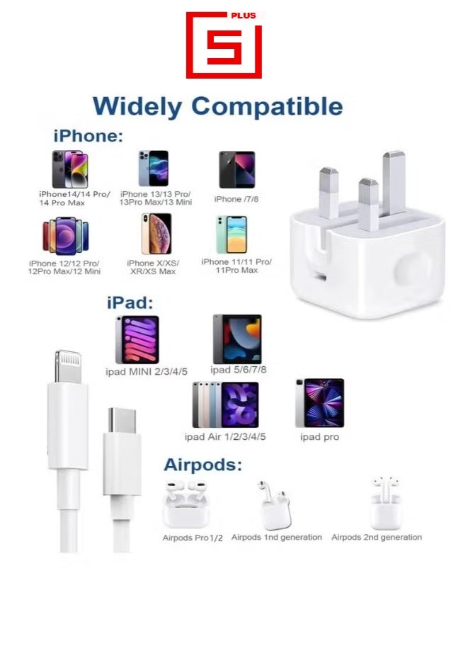 5plus 20W Fast Charger | USB C Wall Fast Charger Adapter with 1m USB C to Lightning Cable Compatible with 5plus 14/14 Pro/14 Pro Max/13/12/SE2020/11/XR/XS Max/X/iPad - Image 4