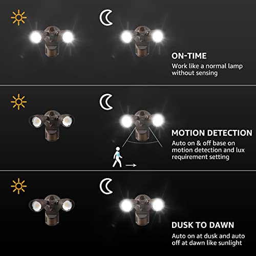 LEONLITE 3CCT LED Security Light, Motion Sensor Flood Lights Outdoor, Aluminum, 3 Modes Motion Detector+Dusk to Dawn+Switch Control, 3000K/4000K/5000K Selectable, IP65, Adjustable 2-Head, ETL, Bronze - Image 3