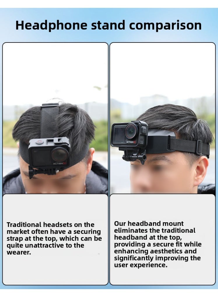 Compatible with Action5Pro/4/3/2 Head-Mounted Camera Mount – Adjustable POV Strap, 360° Rotation, Comfortable Hands-Free Action Camera Headgear for Sports & Travel Videos - Image 5