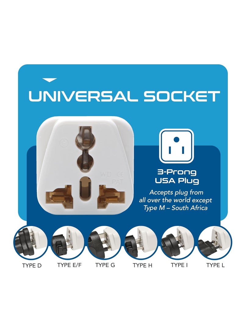 Ceptics Ceptics India us Converter Plug India to USA Canada More Type B Universal Travel Adapter Plug CE Certified RoHS Compliant White 2 Pack 5 Years Warranty  - Image 5