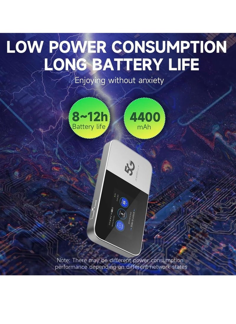 General - Portable SIM Wi-Fi Device Mobile 5G Router Mobile Portable 5G MiFi - Image 1