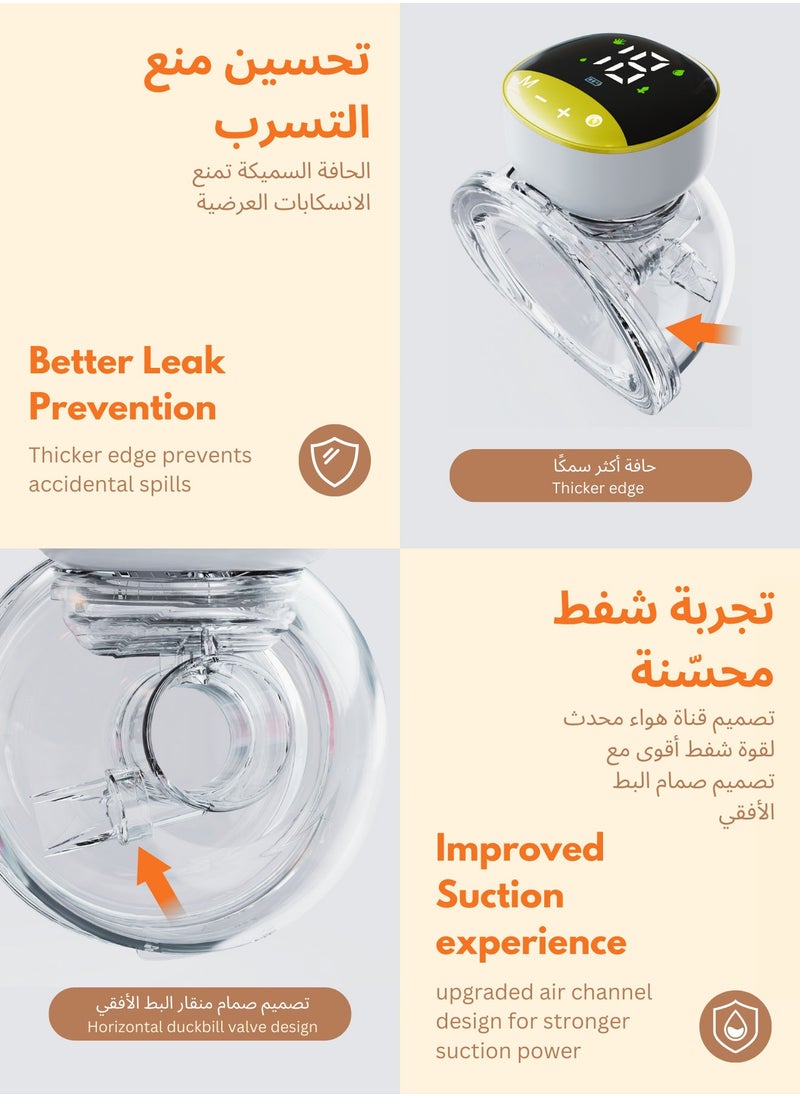 LuneEnfant - 2-Pack Wearable Electric Breast Pump Essence Plus | 4 Modes 12 Gears Wearable Breast Pump | 1200mAh - Image 1