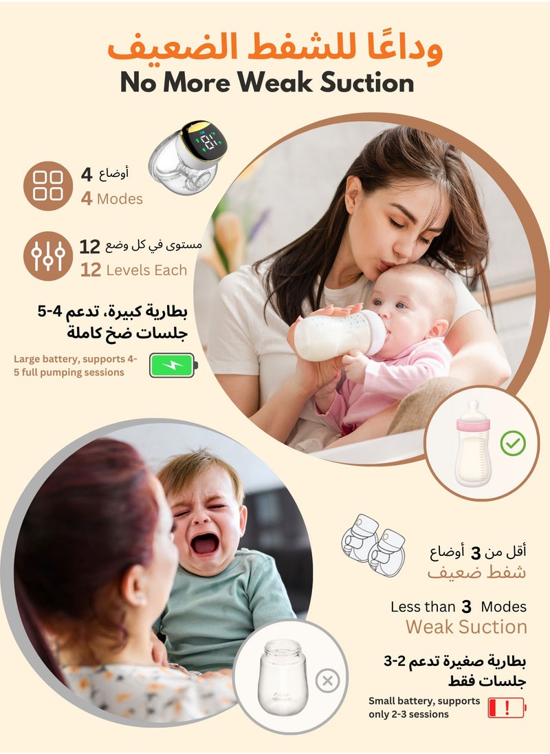 LuneEnfant - 2-Pack Wearable Electric Breast Pump Essence Plus | 4 Modes 12 Gears Wearable Breast Pump | 1200mAh - Image 1
