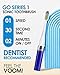 Voom Sonic Go 1 Series Travel Electric Toothbrush | Travel Toothbrushes - Battery Operated Toothbrush for Adults & Kids, Dentist Recommended Toothbrush, Portable w/ 2 Minute Timer (Royal Blue) - Image 3