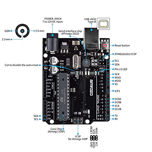 Smraza Ultimate Starter Kit with Tutorial, Breadboard Holder, Jumper Wires, Resistors, DC Motor Compatible with Arduino R3 Project Compatible with Mega 2560 Compatible with Nano - Image 5