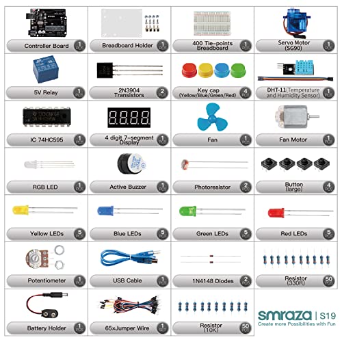 Smraza Ultimate Starter Kit with Tutorial, Breadboard Holder, Jumper Wires, Resistors, DC Motor Compatible with Arduino R3 Project Compatible with Mega 2560 Compatible with Nano - Image 2