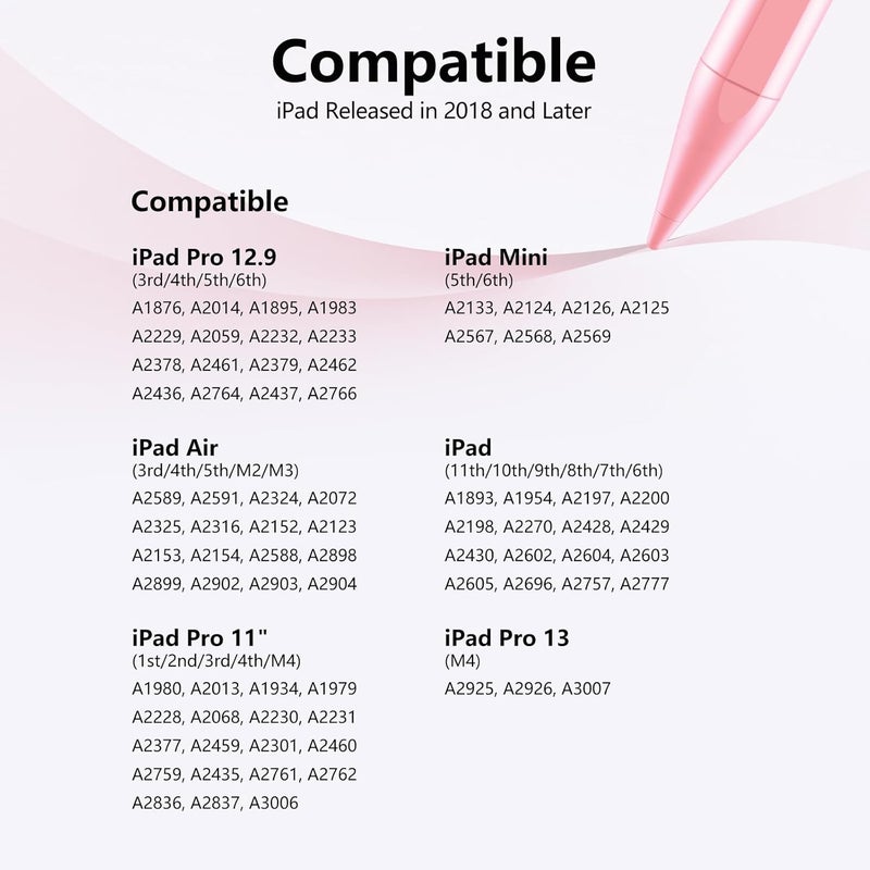 JAMJAKE Stylus Pen for iPad 6th-11th Generation-2X Fast Charge Active Pencil Compatible with 2018-2025 Apple iPad Pro 11"/12.9"/M4, iPad Air 3/4/5/M2/M3,iPad mini 5/6 Gen-Pink - Image 5