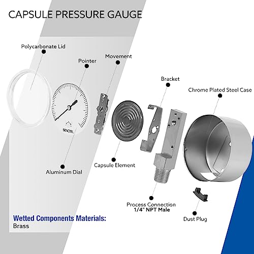 SENCTRL 0-5 Psi Low Pressure Gauge, Capsule Gauge, 2-1/2" Dial Size, 1/4" NPT Lower Mount, Zero Adjustment, for Air Water Gas Pressure Test - Image 3