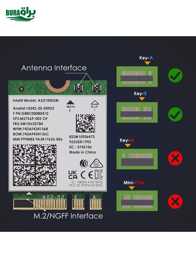 BURAQ - WAVLINK WN675X3M Tri-Band Wi-Fi 6E Network Card Module BT 5.2 5400Mbps Network Adapter - Image 1