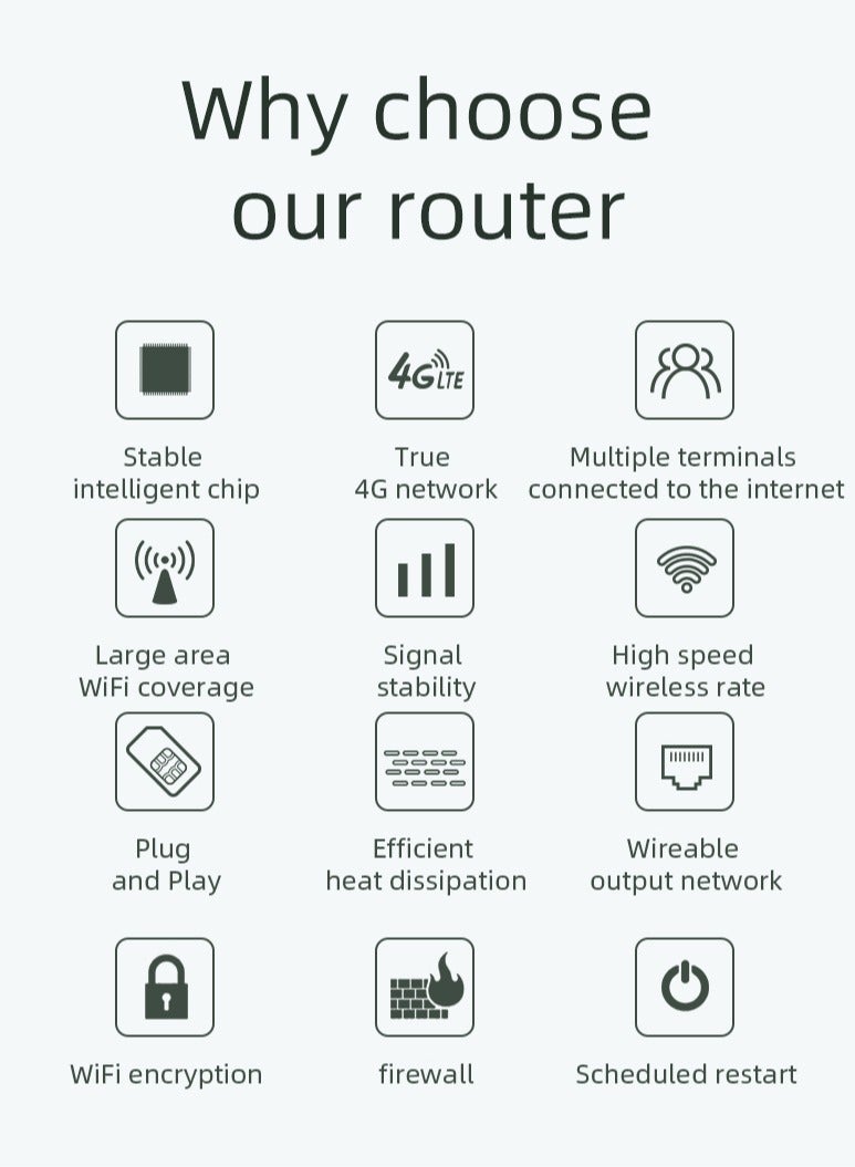 كلوزيلي راوتر 4G/5G، راوتر CPE لاسلكي، واي فاي متنقل Mobile WiFi، مودم LTE مع فتحة شريحة SIM، بطارية 4000mAh، سرعة تصل إلى 600Mbps، ثنائي النطاق Dual Band، تشغيل فوري Plug & Play، شاشة عرض مستوى البطارية، 4 منافذ LAN، اتصال WPS بلمسة واحدة، نقل إشارة مستقر، يدعم توصيل حتى 32 جهازًا في نفس الوقت - Image 2