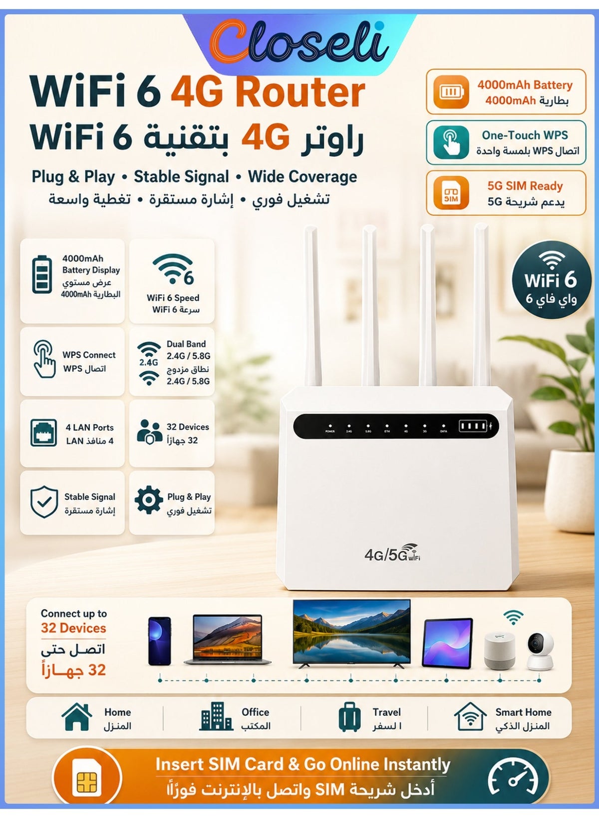 Closeli Closeli Router 600 MBPS 4000mAh ZE3727E6F5186D21064FBZ