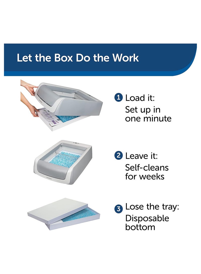 PetSafe Scoopfree 1.5 Cat Litter Box Intl - Image 5