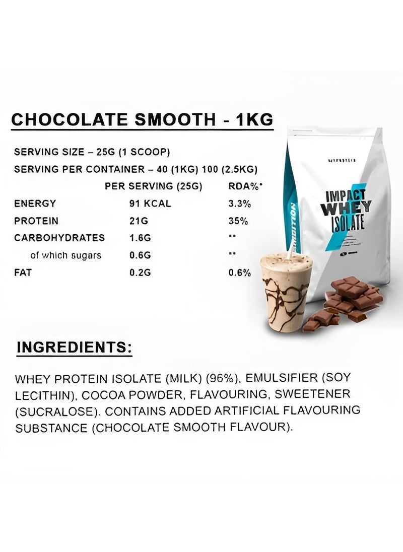 Impact WheyIsolate 21G Protein Chocolate Smooth Flavour 1 kg - pzsku/ZE37359909C8C221BF471Z/45/_/1727779427/e70616ce-ff8f-4766-9a9c-20040c6dfefb