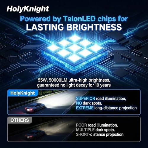 LUXSTER HolyKnight H7 50000lm 55W LED Light Bulbs, Foglight Bulbs, Super Bright, 6000K Cool White, Pack of 2 - Image 4