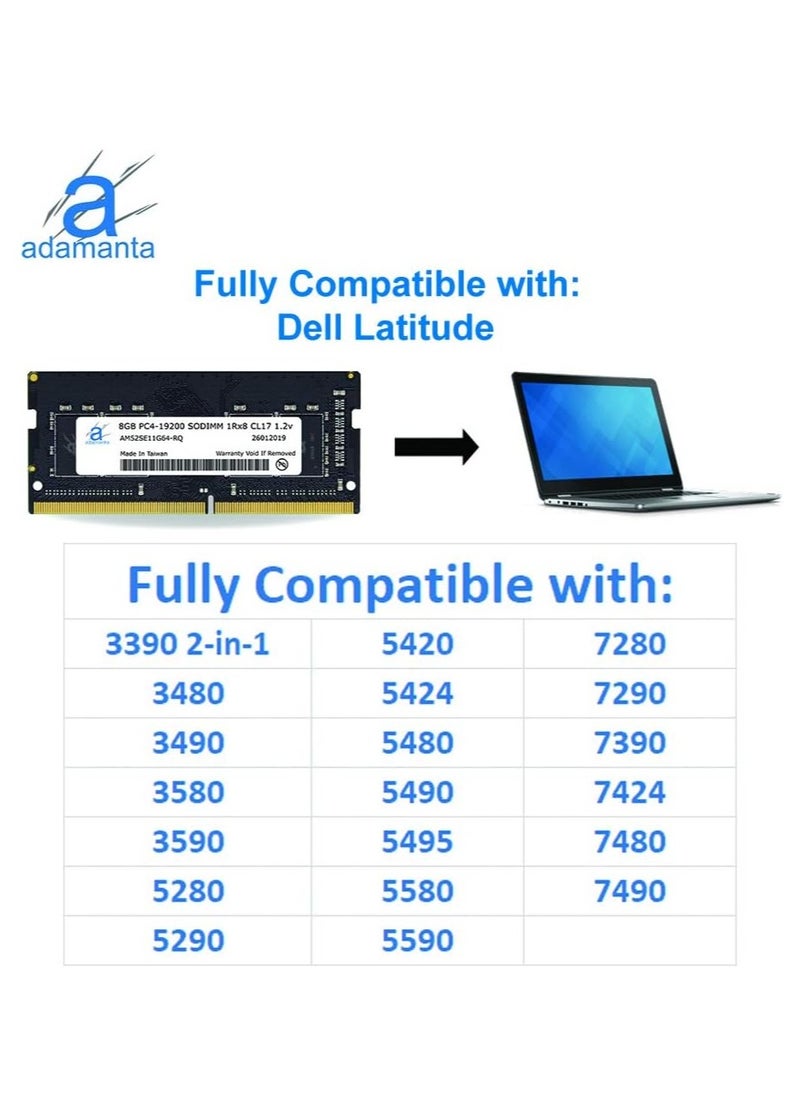 Hynix Genuine 8GB (1x8GB) Laptop Memory from Hynix Compatible with Dell Alienware Inspiron Latitude Optiplex Precision Vostro XPS DDR4 2400Mhz PC4-19200 SODIMM 1Rx8 CL17 1.2V RAM DRAM Adamant  - Image 5