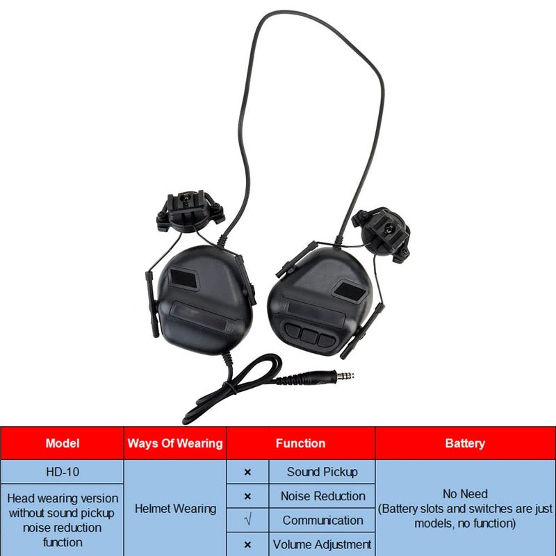 ATAIRSOFT Tactical Headset unlimited Power Intercom with Microphone Waterproof Hunting Shooting Headphones Earmuff No Noise Reduction Function (Black) - Image 2