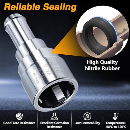 EVRBUL 2PCS Heater Core Hose Connectors - Stainless Steel Coolant Hose Connector Inlet/Outlet 3/4In Tube x 5/8In Hose Compatible with Chevrolet GMC Cadillac Replace# 15032062 800-409HP - Image 4