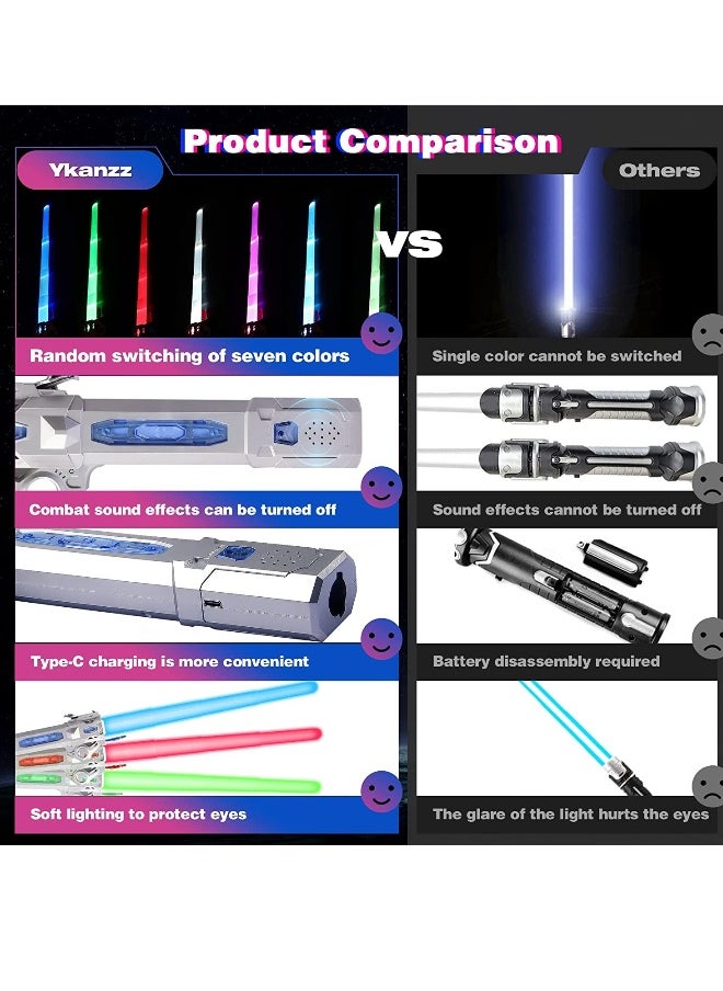 Light Saber, 7 Color Lightsaber Sword For Starwars With Fx Sound, 2 In1 Double-Bladed Led, Expandable Lightsabers For Kids Set, Birthday Present, Galaxy War Fighters, Silverblue  - Image 5