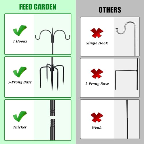 FEED GARDEN Adjustable Double Shepherds Hook for Outdoor with 5 Prong Base 108 Inch Heavy Duty Two Sided Bird Feeder Pole for Hanging Plant Baskets, Solar Light Lanterns, Wind Chimes 2 Pack - Image 5