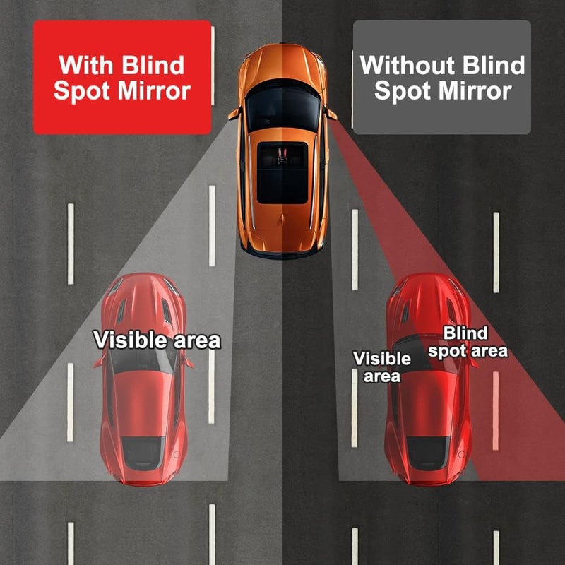 ICBEAMER 2-Piece Fan-Shaped Automobile Rear Blind Spot Mirror, 360 Rotating Design, Wide Angle Convex Rearview Mirror for Car, Truck, Van - Image 5
