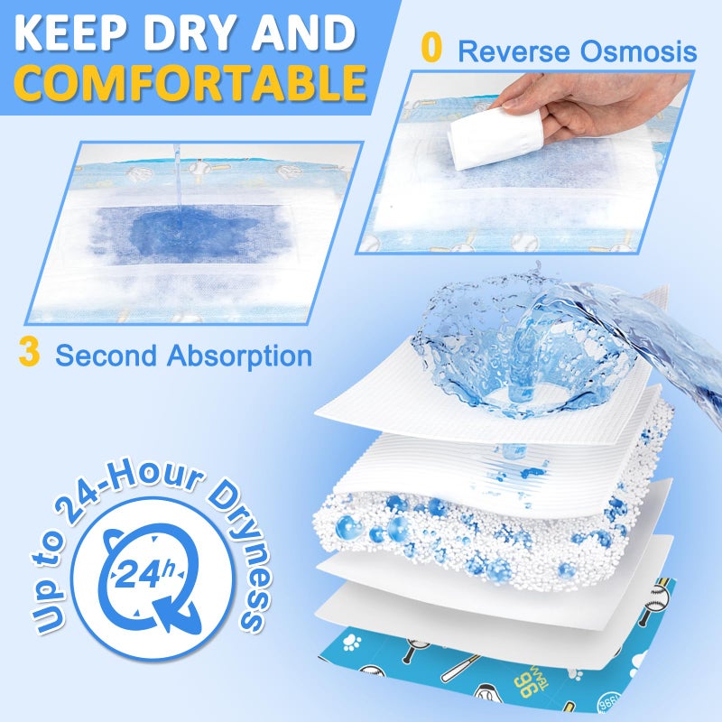 Dono Dog Diapers Male 40ct, Widened Disposable Male Dog Wraps, Super Absorbent Doggie Belly Bands with Wetness Indicator, Leak-Proof Puppy Pampers for Incontinence Excitable Urination, Small - Image 4