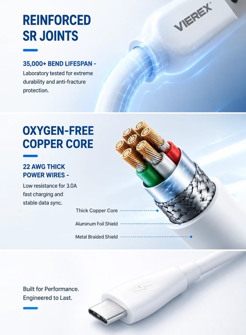 Vierex 5A Super Fast Charging USB-A to USB-C Cable – Data Sync & Quick Charge, 1m - Image 4