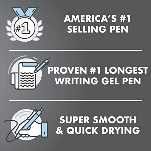 Pilot G2 Premium Gel Pens, Black Pens, Bold Point 1 mm, 8 Black - Image 3