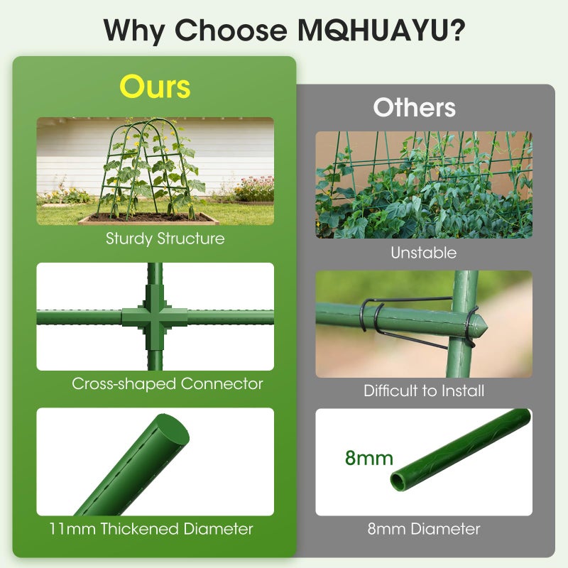 MQHUAYU Cucumber Trellis for Raised Bed,U-Shape Garden Trellis for Climbing Plants Outdoor, Metal Arch Vegetables Trellis, Plant Support for Vine (Green, 31.5" Lx21.6 Wx47.2 H-Small) - Image 5