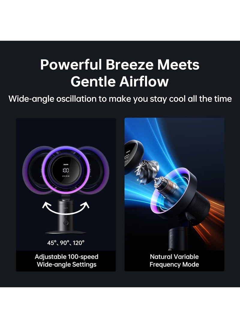 JISULIFE Jisulife Table Fan Pro3, 3-IN-1 Turbo Oscillating Fan with Air Purifier and RGB Light, H11 HEPA Filter, 100-Speed Adjustable, 10000mAh Rechargeable Battery, Powerful Airflow for Desktop/Office/Bedroom  - Image 5