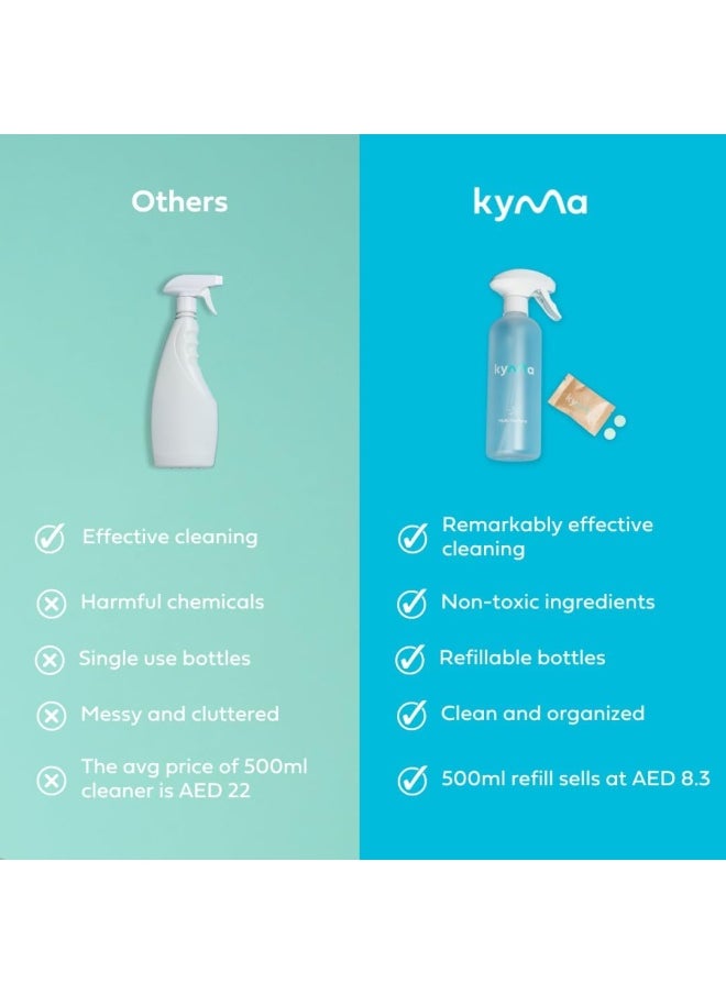 Kyma Fab Four 500ML of each Cleaning Product