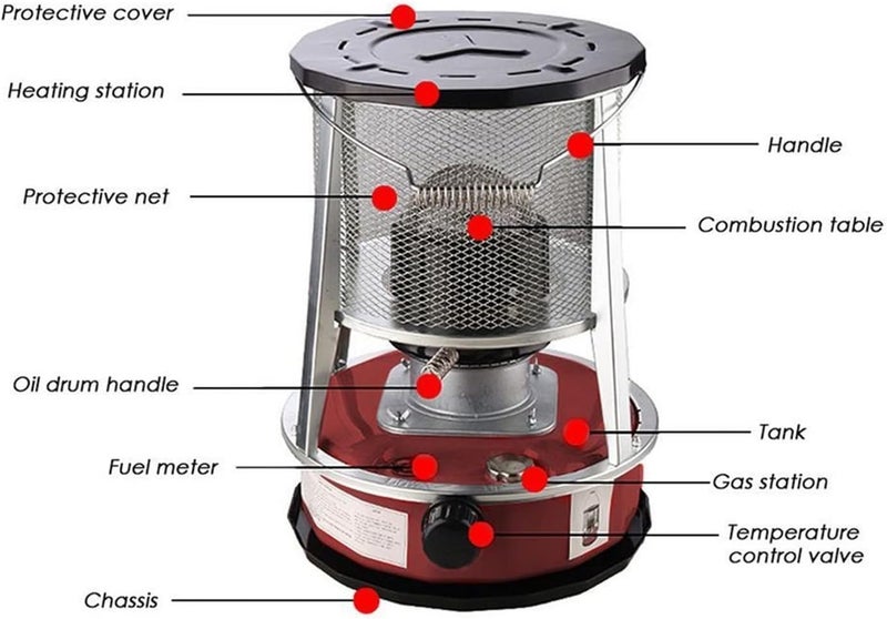 ENPAP Camping Stove Kerosene Oil Heater Portable Efficient Camping Stove For For Home Office Outdoor Camping Heating Boiling Water Cooking Grilling Outdoor Camping Heater Tent Heater For Camping Safe - Image 4