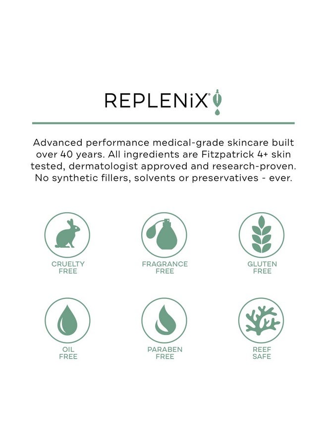 Replenix Replenix Retinol Smooth + Tighten Body Lotion, Medical-Grade Anti-Aging Brightening Body Cream for Cellulite & Sagging Skin (6.7 fl. oz)  - Image 5