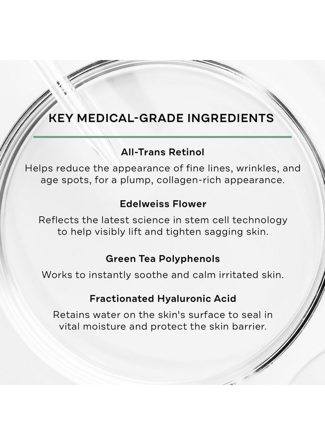Replenix Replenix Retinol Smooth + Tighten Body Lotion, Medical-Grade Anti-Aging Brightening Body Cream for Cellulite & Sagging Skin (6.7 fl. oz)  - Image 3