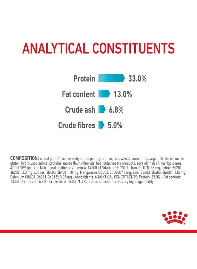 Royal Canin Urinary Care Adult Dry Cat Food 2kg - Image 4