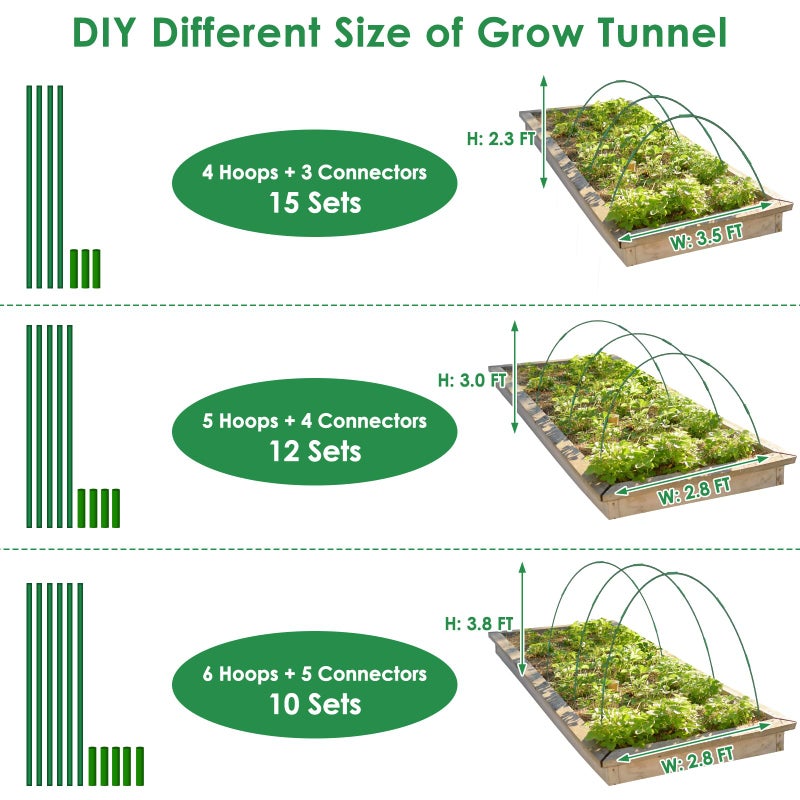 LifeisLuck 60 Pcs Garden Hoops for Raised Beds, 12 Sets Greenhouse Hoops Grow Tunnel Rust-Free Fiberglass Hoop House Kit, Plant Support Garden Stakes Hoops Frame for Netting Shade Cloth Row Cover Garden Supplies - Image 4