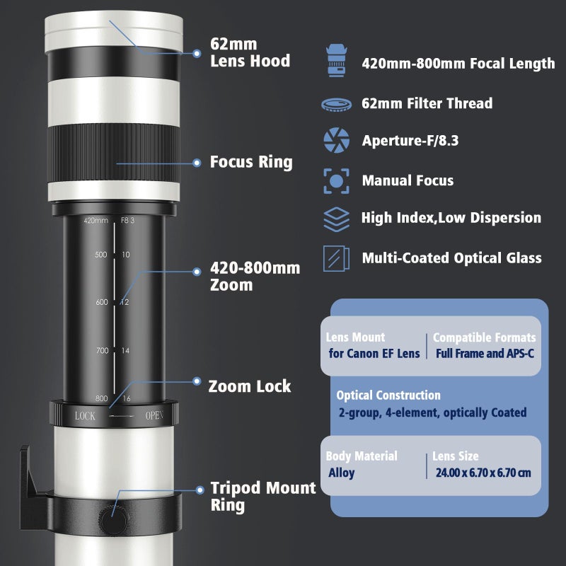 Lightdow EF/EF-S 420-800mm F8.3 Telephoto Zoom Lens(MF) for Canon EOS Rebel T8i/T7i/T7/T6i/T5/T3i/T2i/XSi/SL3/SL2/T100/90D/80D/70D/50D/5D Mark IV/6D II/7D II/1D X III II-Manual Focus DSLR Cameras Lenses(White) - Image 5