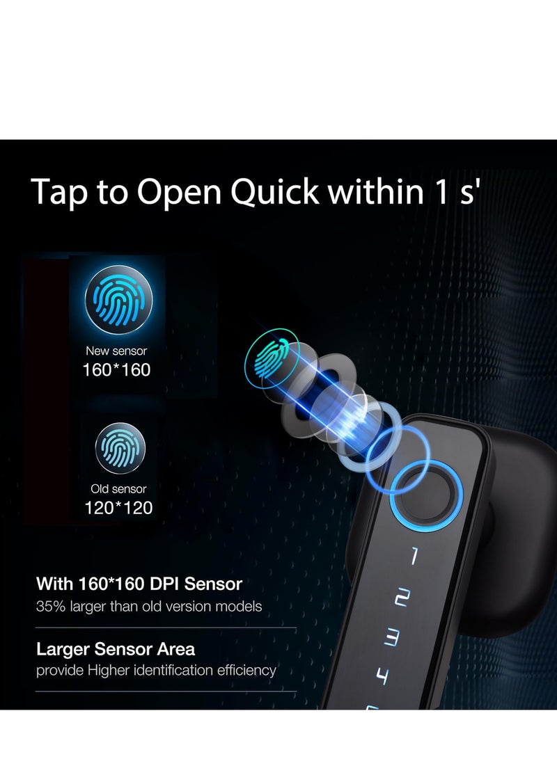 S-Color Fingerprint Door Lock- Smart Door knob,biometric Door Lock，with passcode keypad keyless Entry Door Handle，for Bedroom Home Hotel Office Apartment (Black with Tuya App) - Image 4