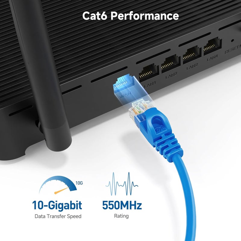 Cable Matters 10Gbps 5-Pack Snagless Cat 6 Ethernet Cable - 7ft, Slim Profile Cat 6 Cable, Cat6 Cord, Thin Ethernet Cord, Blue - Image 3