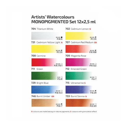 ROSA Gallery Monopigmented Professional Watercolor Paint Set, 12 Water Colors of 2.5 ml, High Lightfastness Paints Kit for Artists, Adult, Lightweight and Portable Metal Case - Image 4