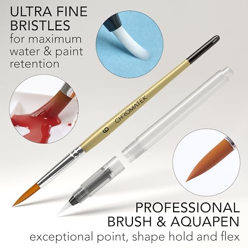 CHROMATEK Watercolor Paint Set – 128 Vibrant Colors for Artists & Beginners with Palette – Includes Metallic, Fluorescent, Pastel & Opaque Shades, Brushes, Pad, Swatch Sheets & Travel Case - Image 5