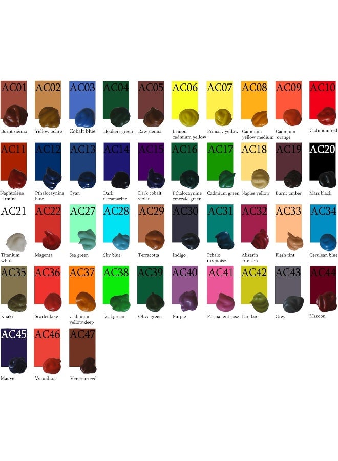 Fevicryl Fevicryl Acrylic Paint Burnt Sienna (200ml, AC01) - Image 2