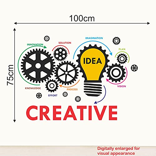 StickMe 'Creative Idea Innovation Teamwork Office Work Place Inspirational Motivational Wall Sticker' -SM1056 (Multi Colour, Vinyl - 100cm X 70 cm)-Self-Adhesive - Image 4
