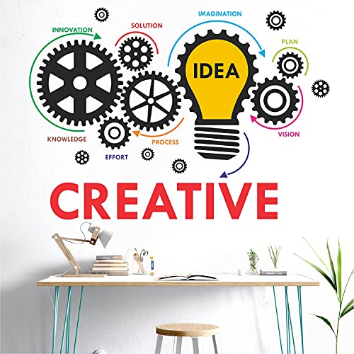 StickMe 'Creative Idea Innovation Teamwork Office Work Place Inspirational Motivational Wall Sticker' -SM1056 (Multi Colour, Vinyl - 100cm X 70 cm)-Self-Adhesive - Image 1