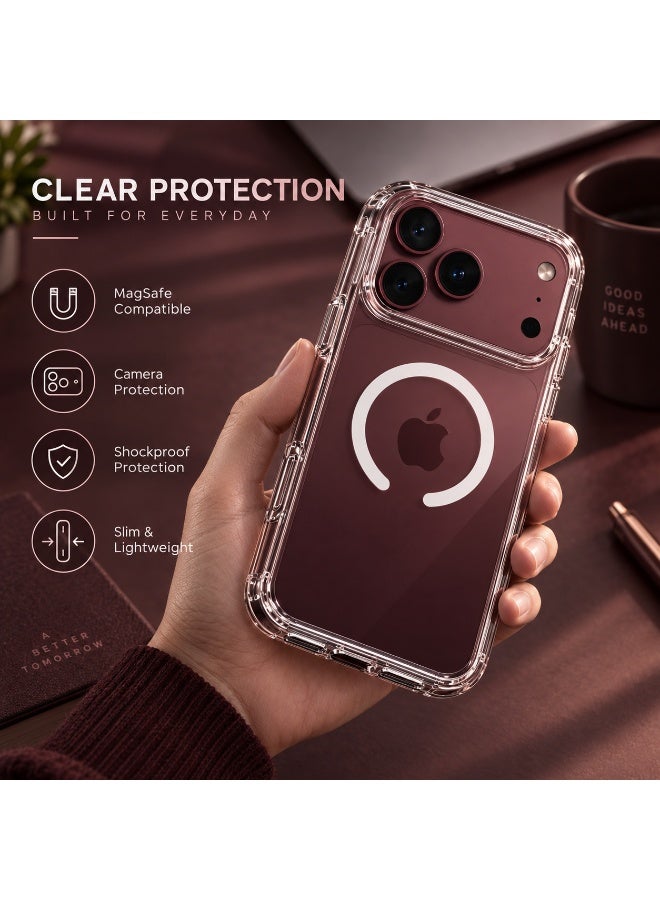 S-TOP 10-in-1 Military-Grade Protection – Clear Magnetic Case Set for 18 Pro Max with Matte Privacy Screen Protector - Image 2