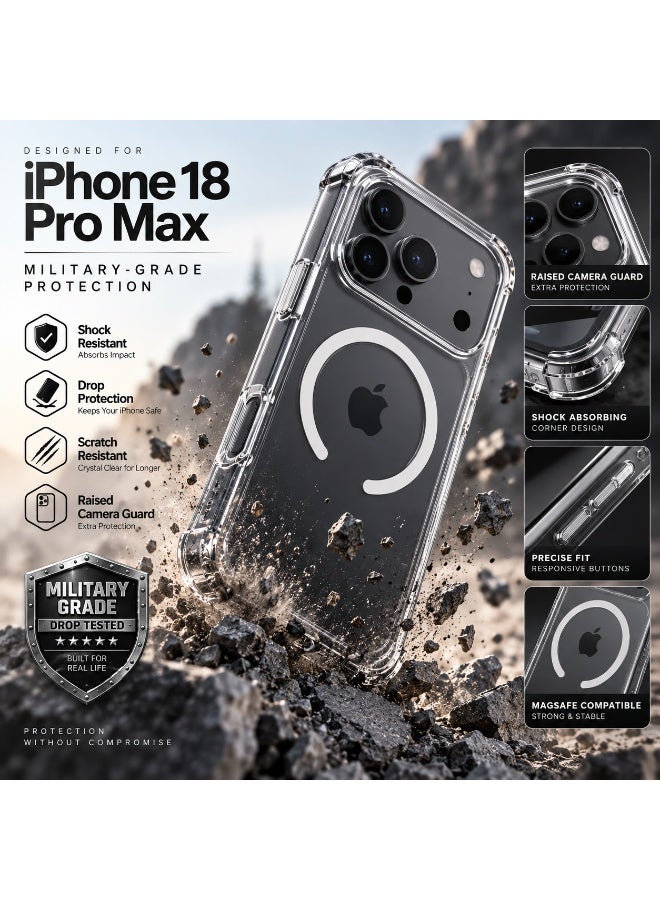 S-TOP 10-in-1 Military-Grade Protection – Clear Magnetic Case Set for 18 Pro Max with Matte Privacy Screen Protector - Image 5