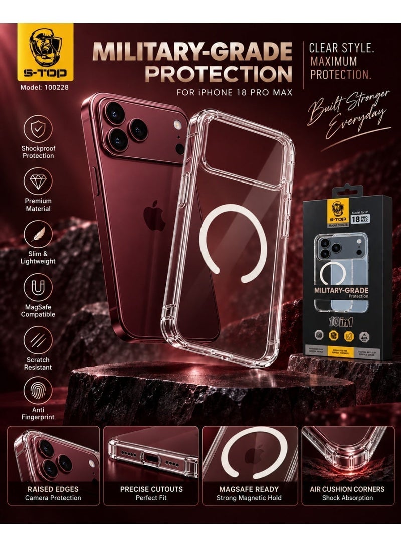 S-TOP 10-in-1 Military-Grade Protection – Clear Magnetic Case Set for 18 Pro Max with Matte Privacy Screen Protector - Image 4
