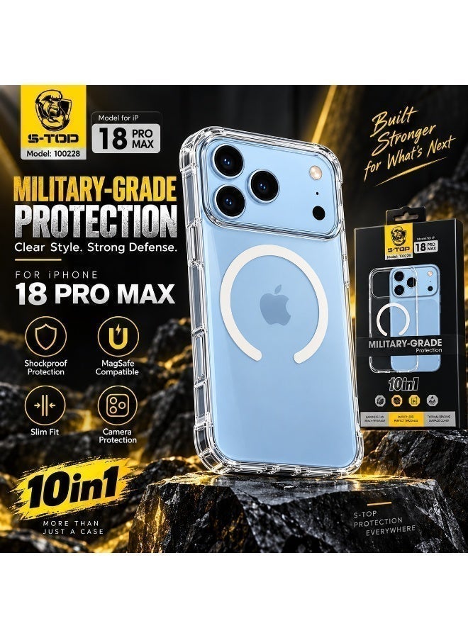 S-TOP 10-in-1 Military-Grade Protection – Clear Magnetic Case Set for 18 Pro Max with Matte Privacy Screen Protector - Image 3