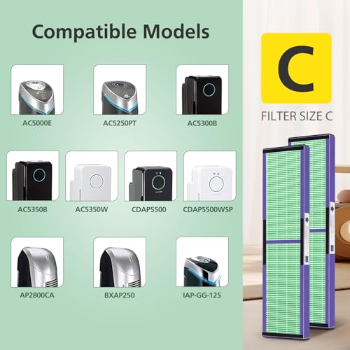 isinlive 2 Pack FLT5000 HEPA Filter C Replacement with Pet Pure Treatment, and 8 Pack Activated Carbon Pre-Filters for Ger Guardian Air Purifier FLT5111 AC5000 AC5000E AC5250PT AC5350B AC5350BCA - Image 2