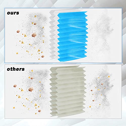 SHOPVAC Shop-Vac High Performance 90304/90344 Cartridge Filter, Fits most 4-16 Gallon Shop-Vac Wet/Dry Vacuums, High Efficiency Filtration Paper, Washable and Reusable, 1 Pack - Image 5