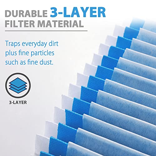 SHOPVAC Shop-Vac High Performance 90304/90344 Cartridge Filter, Fits most 4-16 Gallon Shop-Vac Wet/Dry Vacuums, High Efficiency Filtration Paper, Washable and Reusable, 1 Pack - Image 4